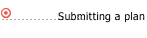 Submitting a Plan